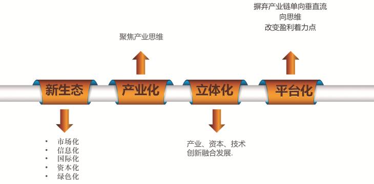 QQ截图20180131163343.jpg