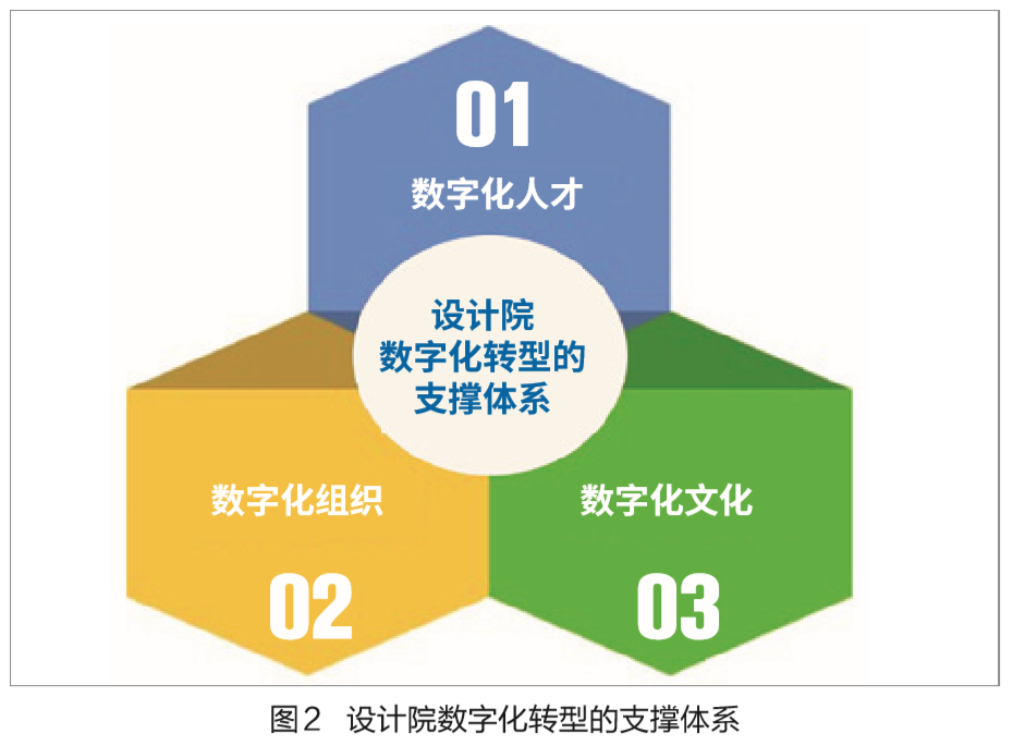 图2.png