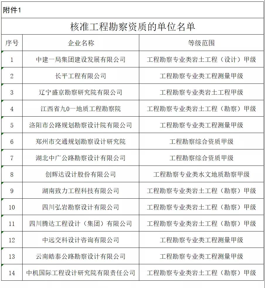 微信图片_20220208170616.jpg