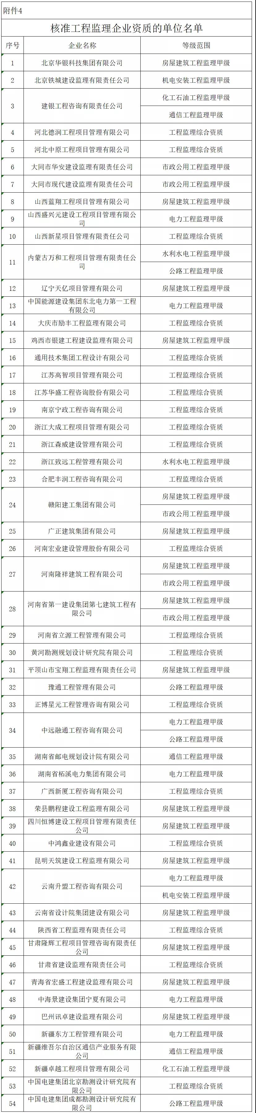 微信图片_20220208170639.jpg