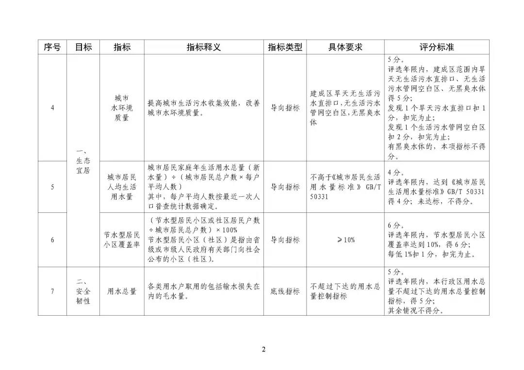 微信图片_20220216153157.jpg