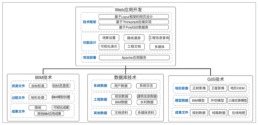 微信图片_20220304162003.png