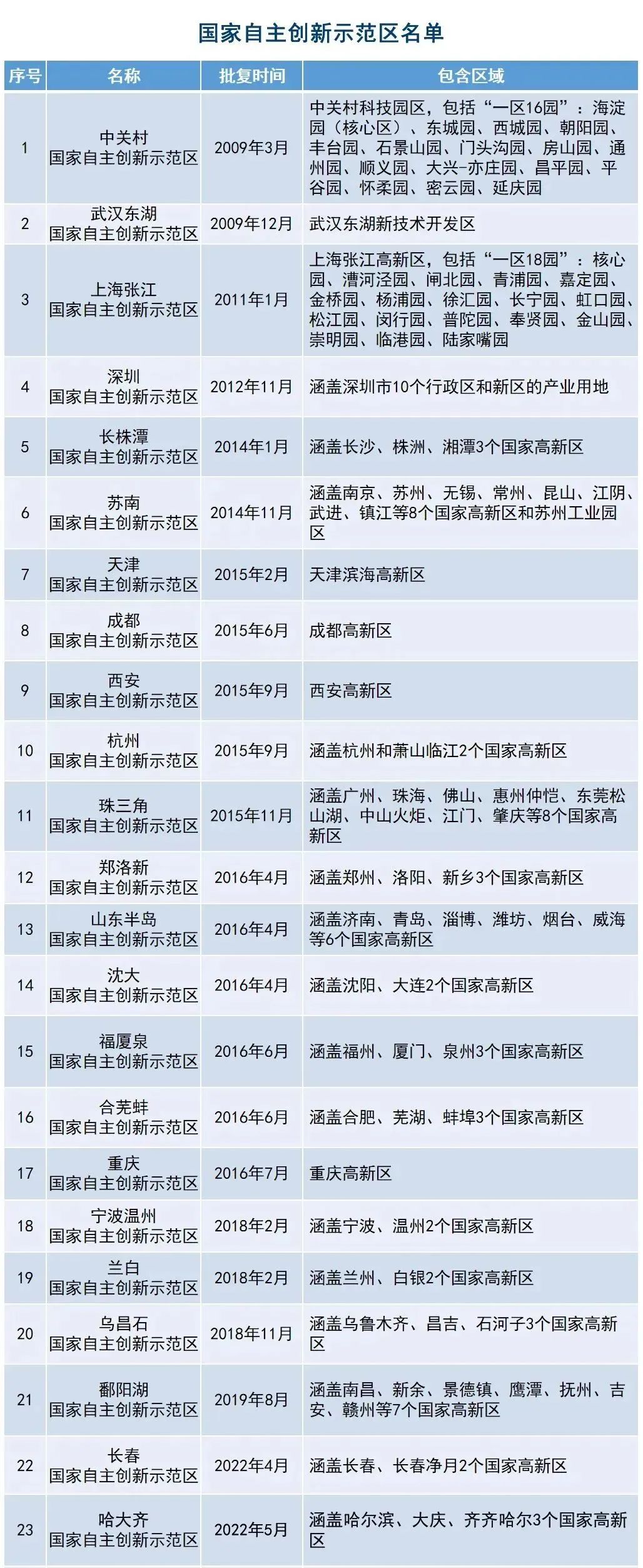 微信图片_20220517145336.jpg