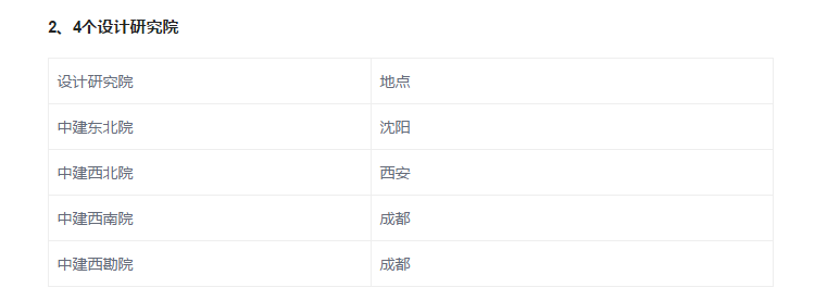 微信图片_20220801155745.png