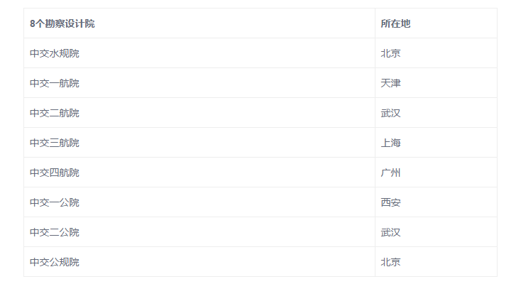 微信图片_20220801160213.png