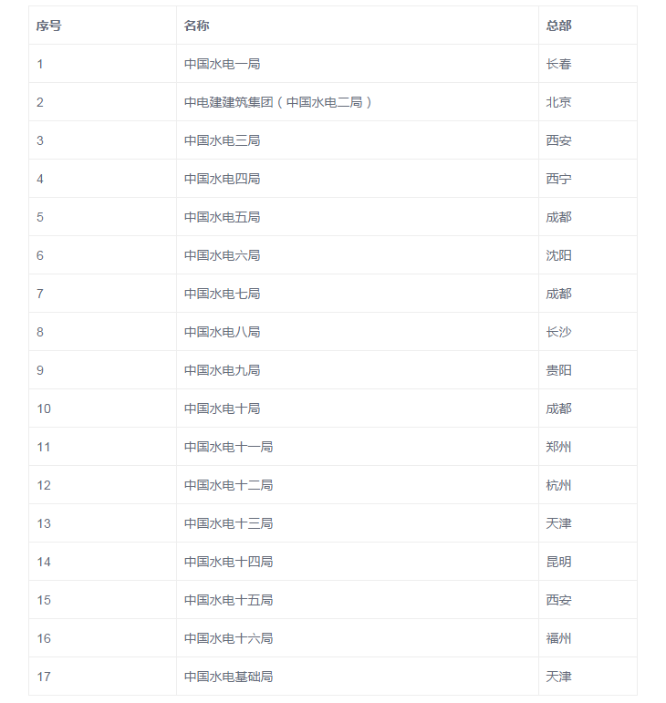 微信图片_20220801160321.png