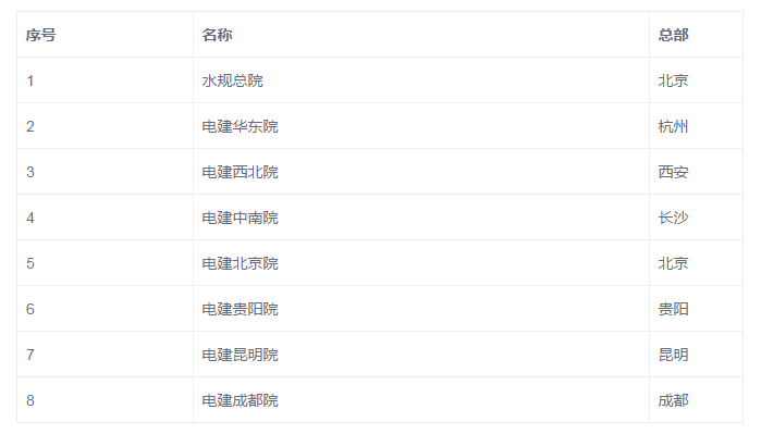 微信图片_20220801160324.png