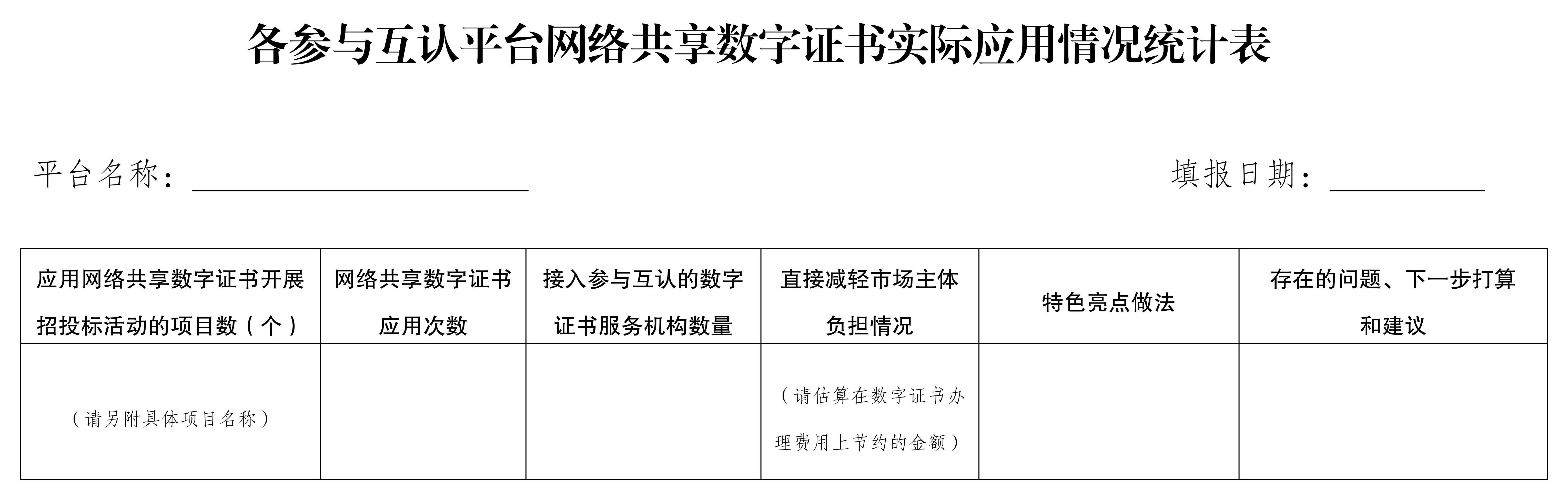 各参与互认平台网络共享数字证书实际应用情况统计表_00.jpg