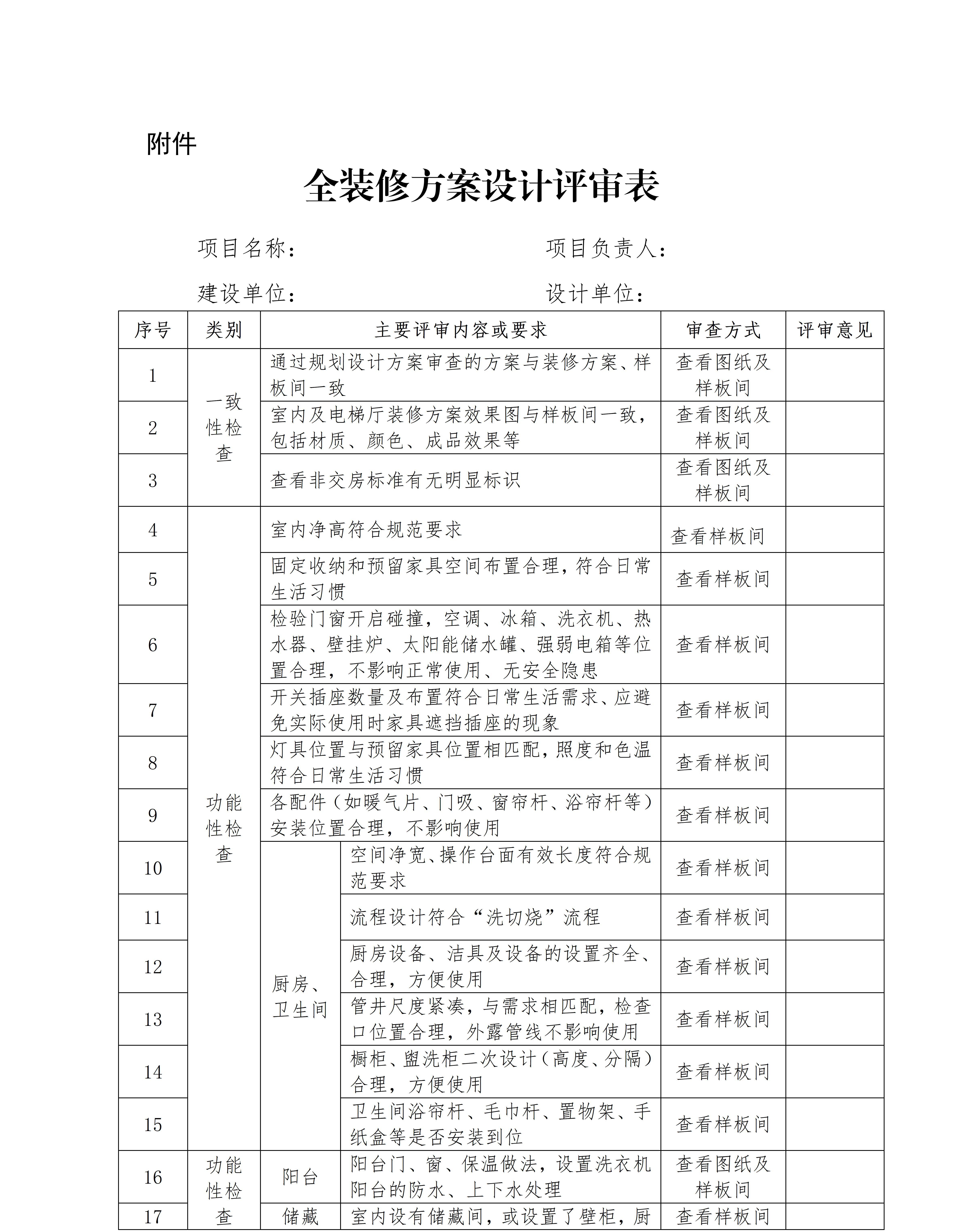 全装修方案设计评审表_01.jpg
