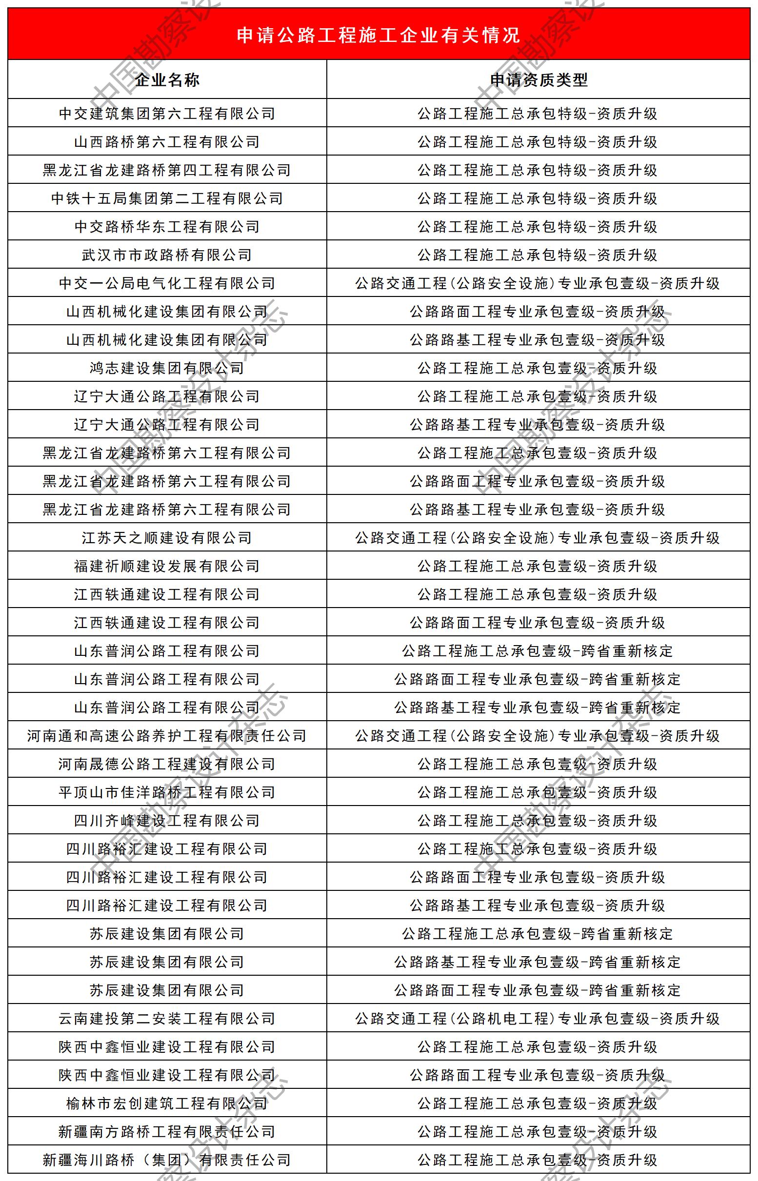 工作簿2_Sheet1.jpg