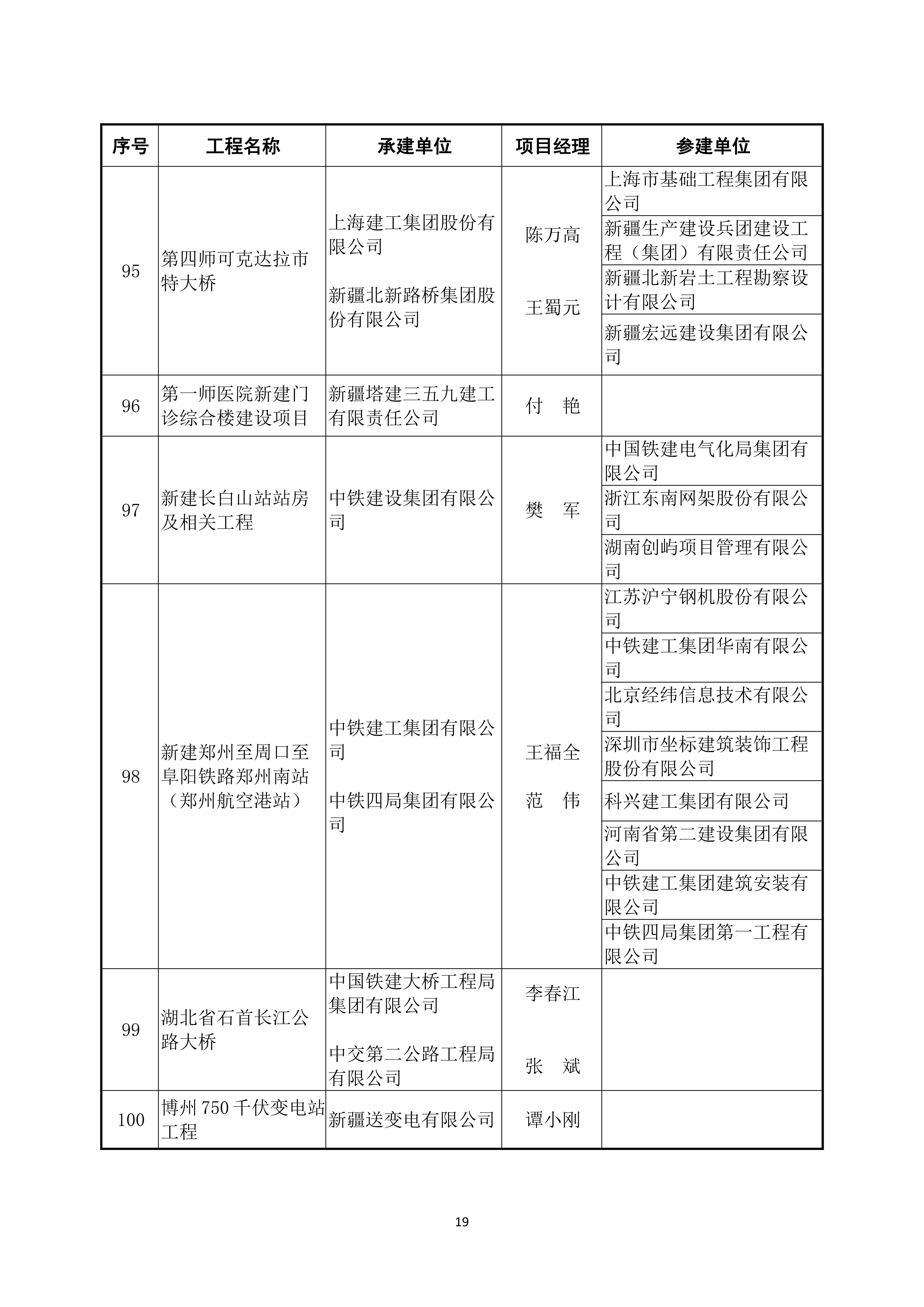 2022～2023 年度第二批中国建设工程鲁班奖（国家优质工程）入选名单_18.jpg