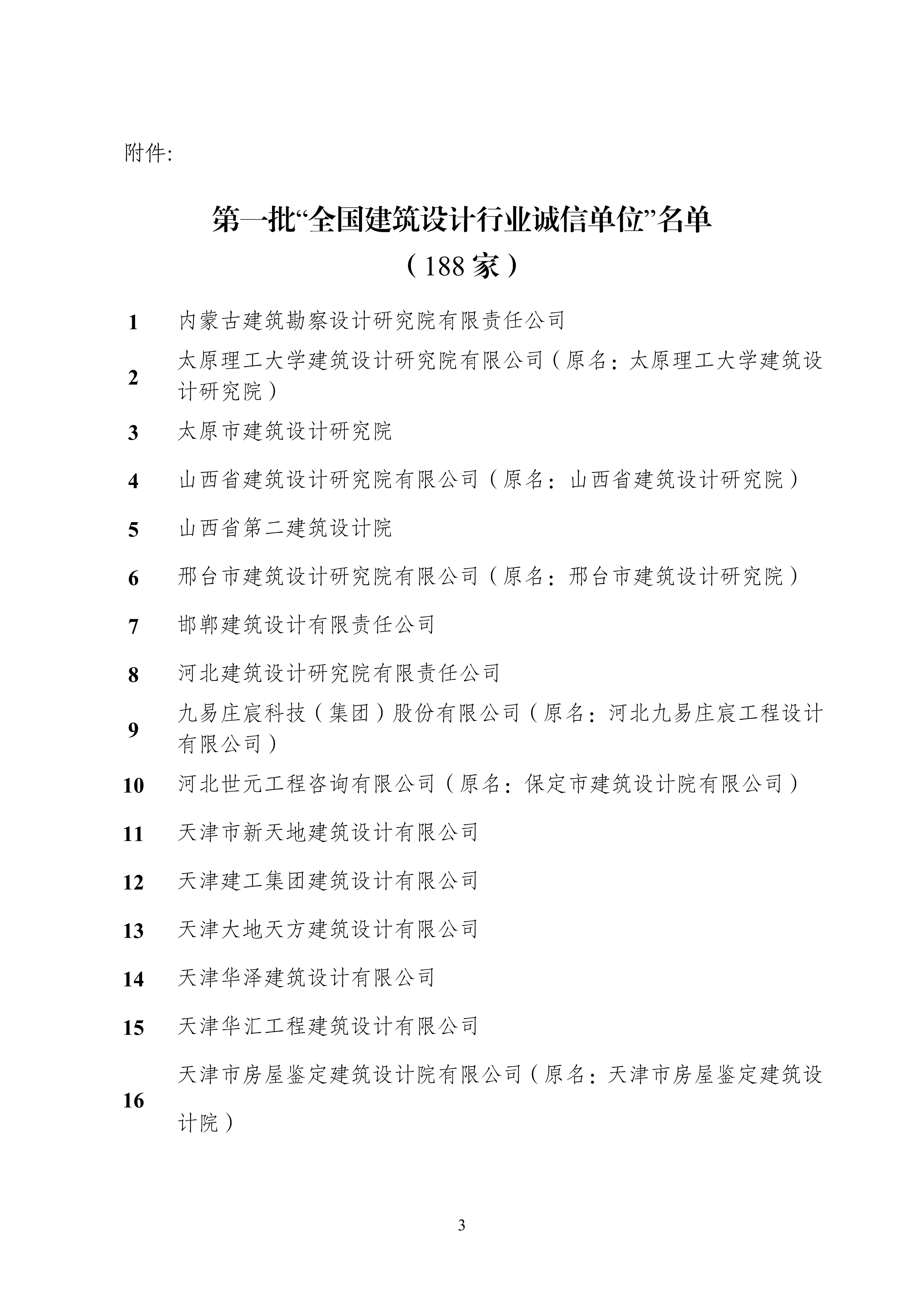 关于延长“全国建筑设计行业诚信单位” 证书有效期的通知_02.jpg
