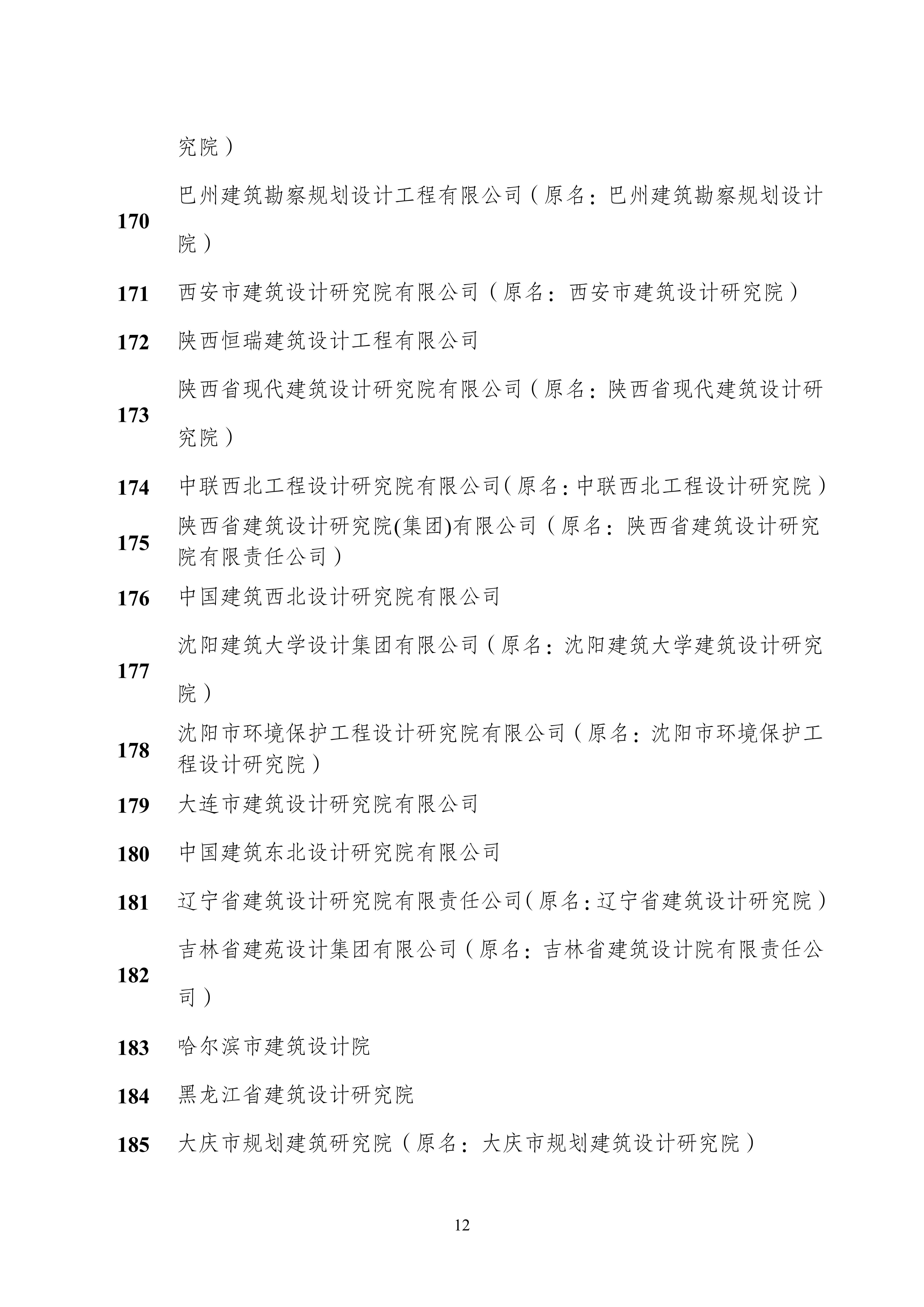关于延长“全国建筑设计行业诚信单位” 证书有效期的通知_11.jpg