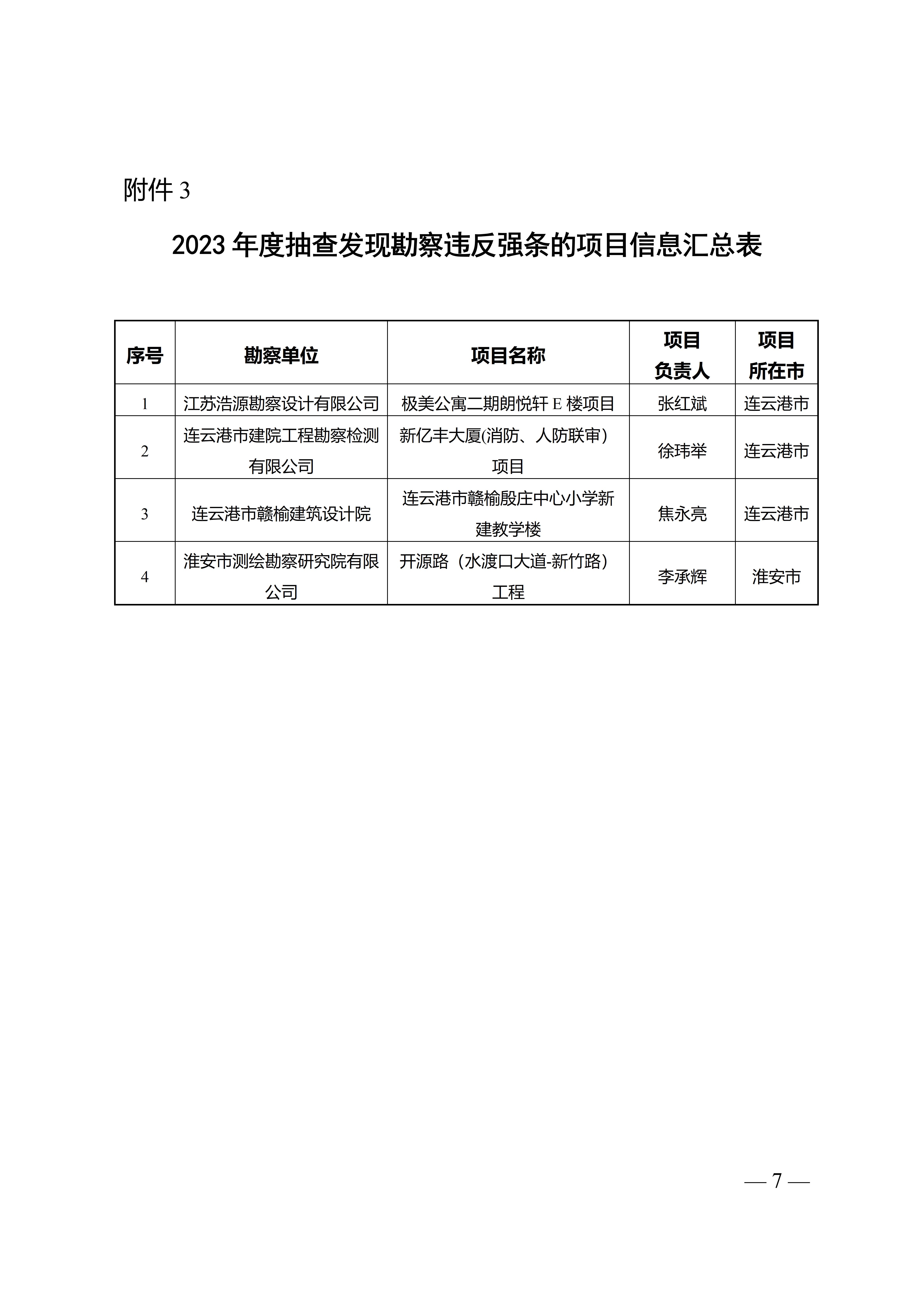 附件-苏建设计〔2023〕200号+_07.jpg