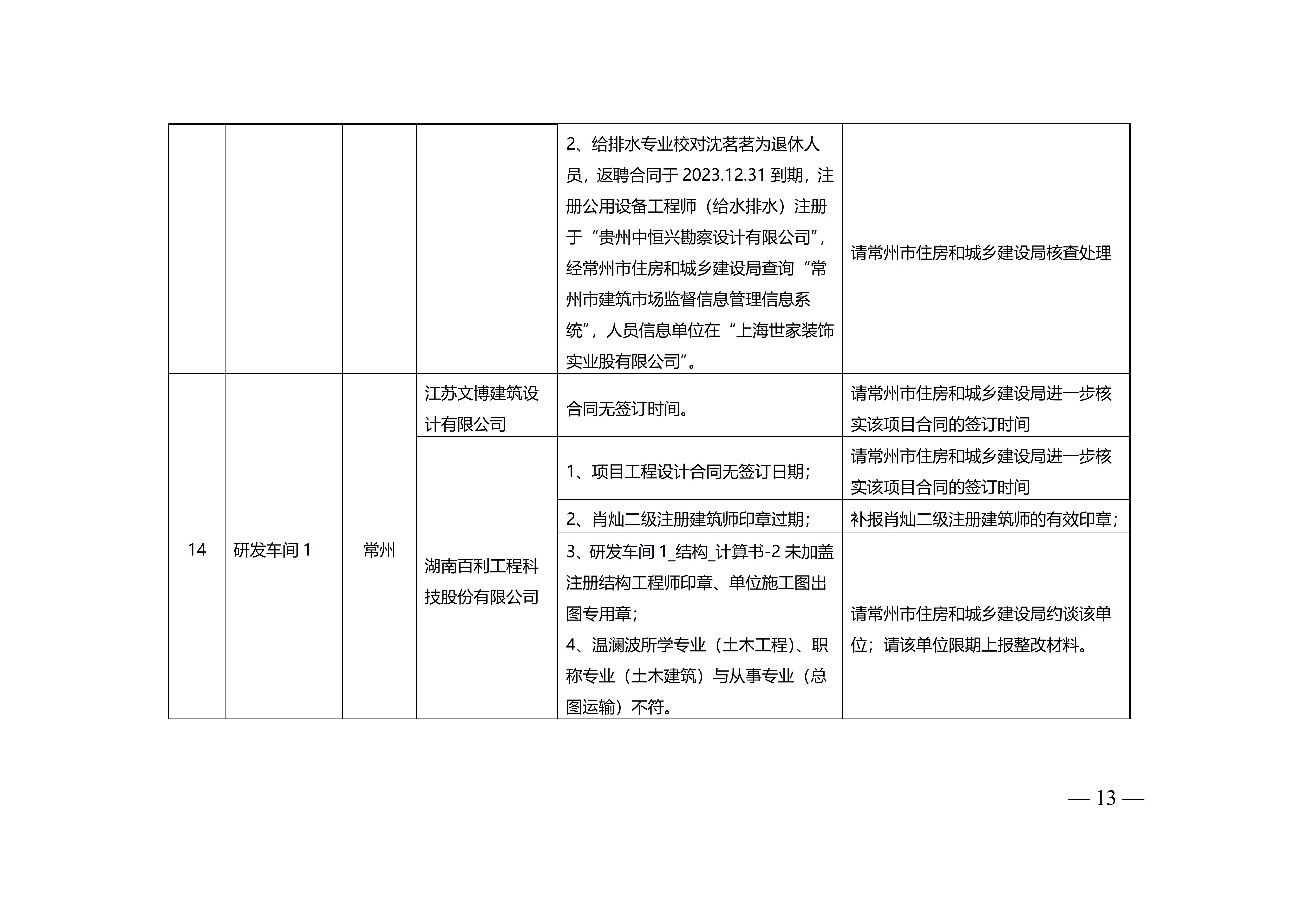 附件-苏建设计〔2023〕200号+_13.jpg