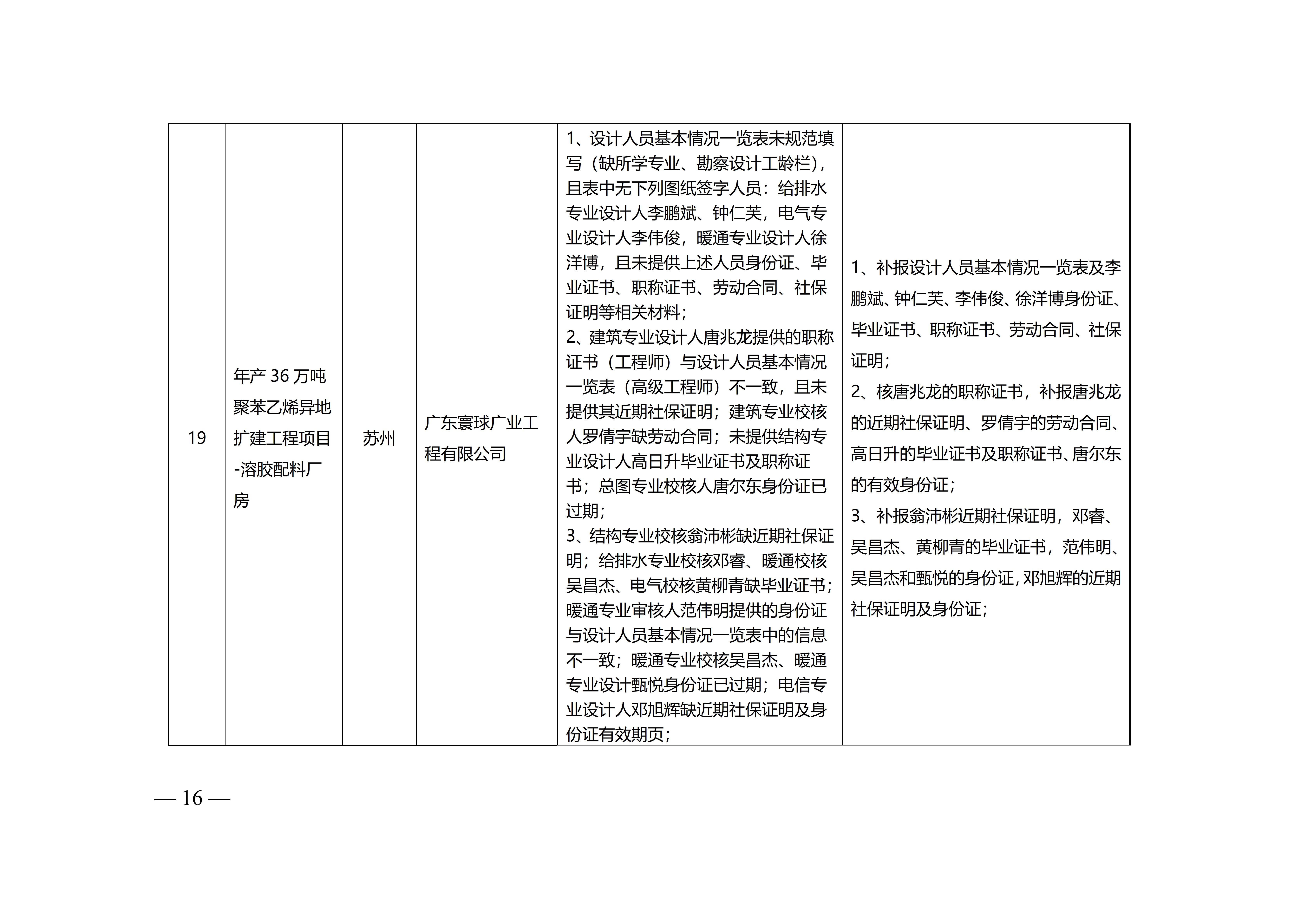 附件-苏建设计〔2023〕200号+_16.jpg