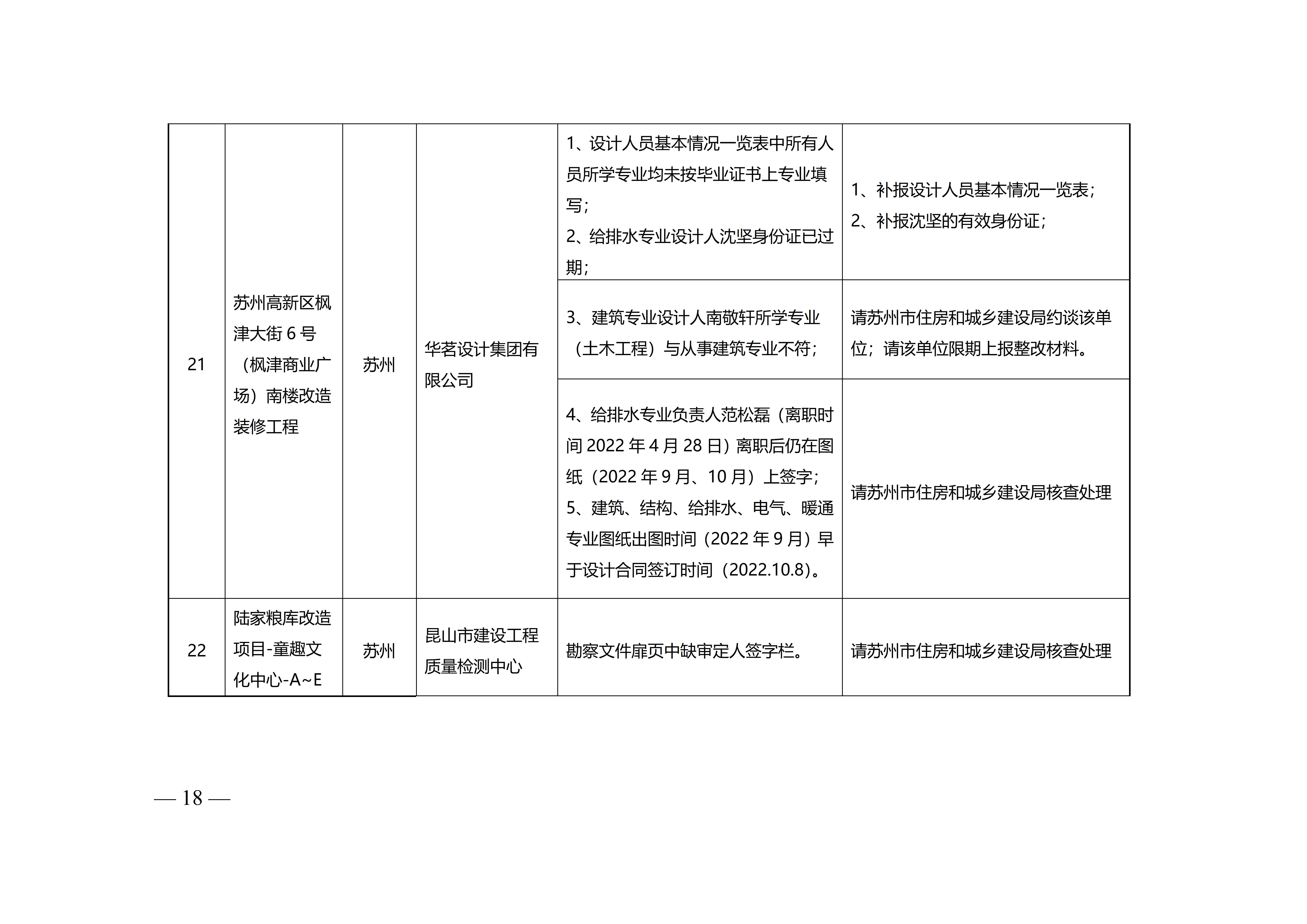 附件-苏建设计〔2023〕200号+_18.jpg