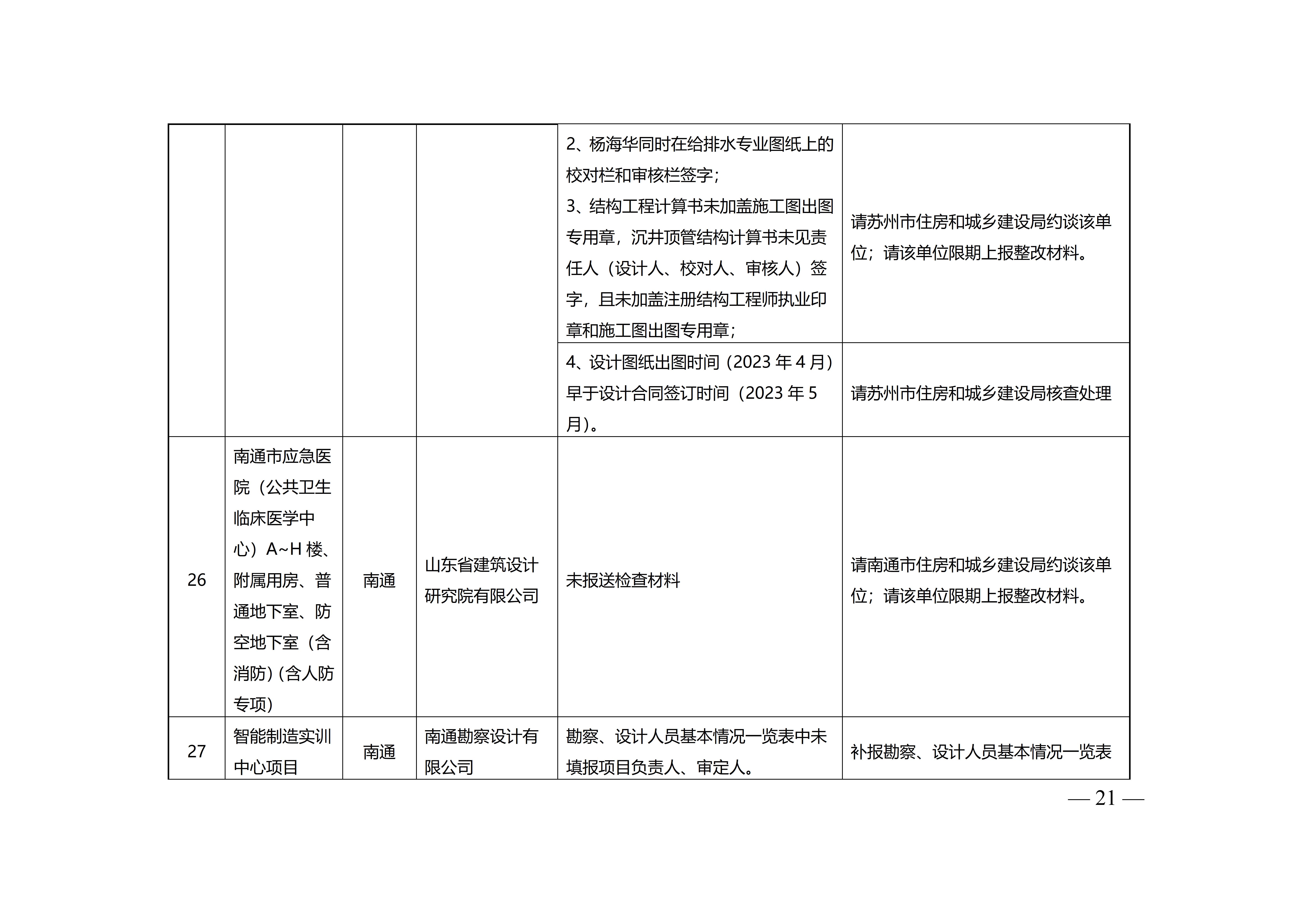 附件-苏建设计〔2023〕200号+_21.jpg