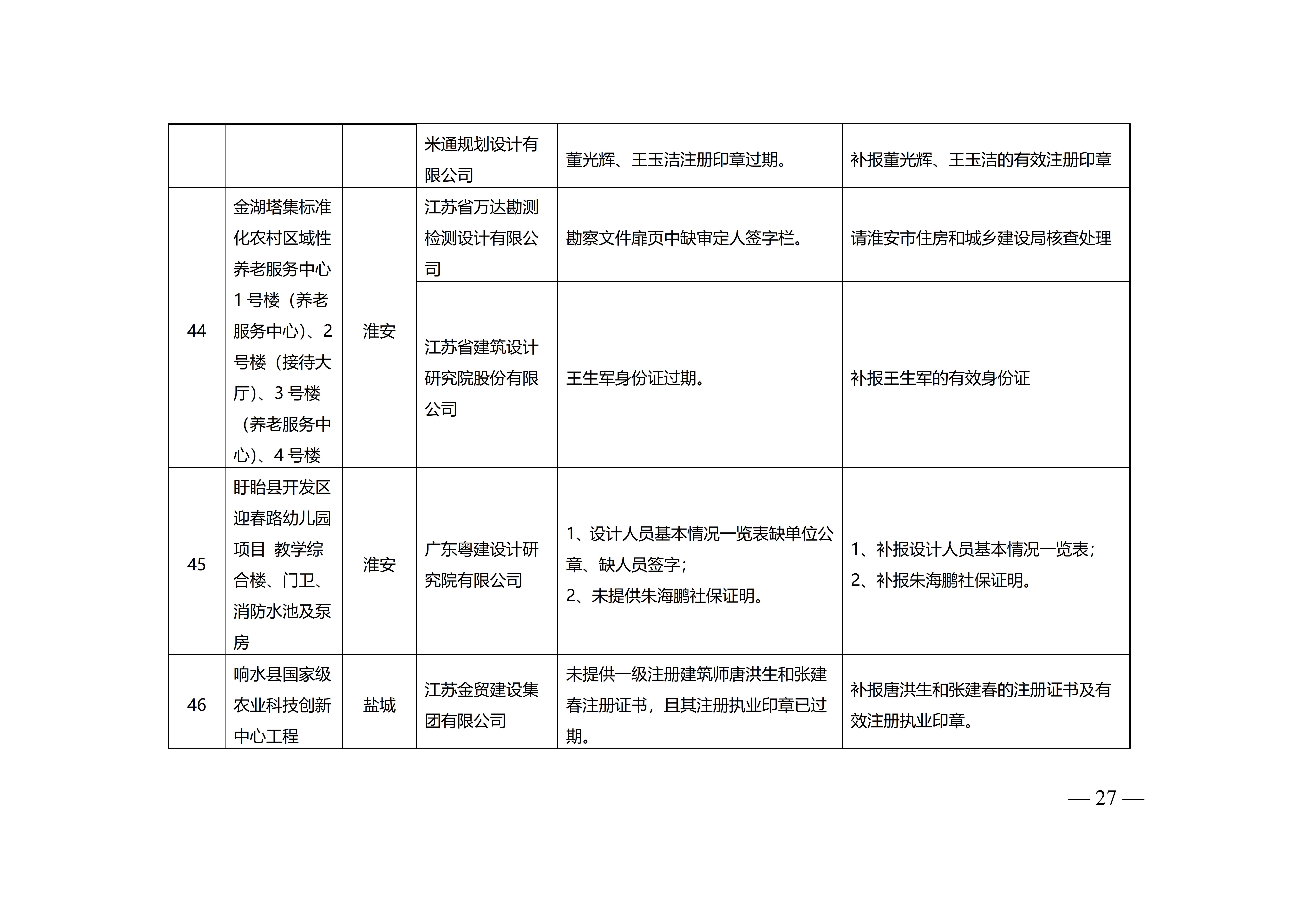 附件-苏建设计〔2023〕200号+_27.jpg