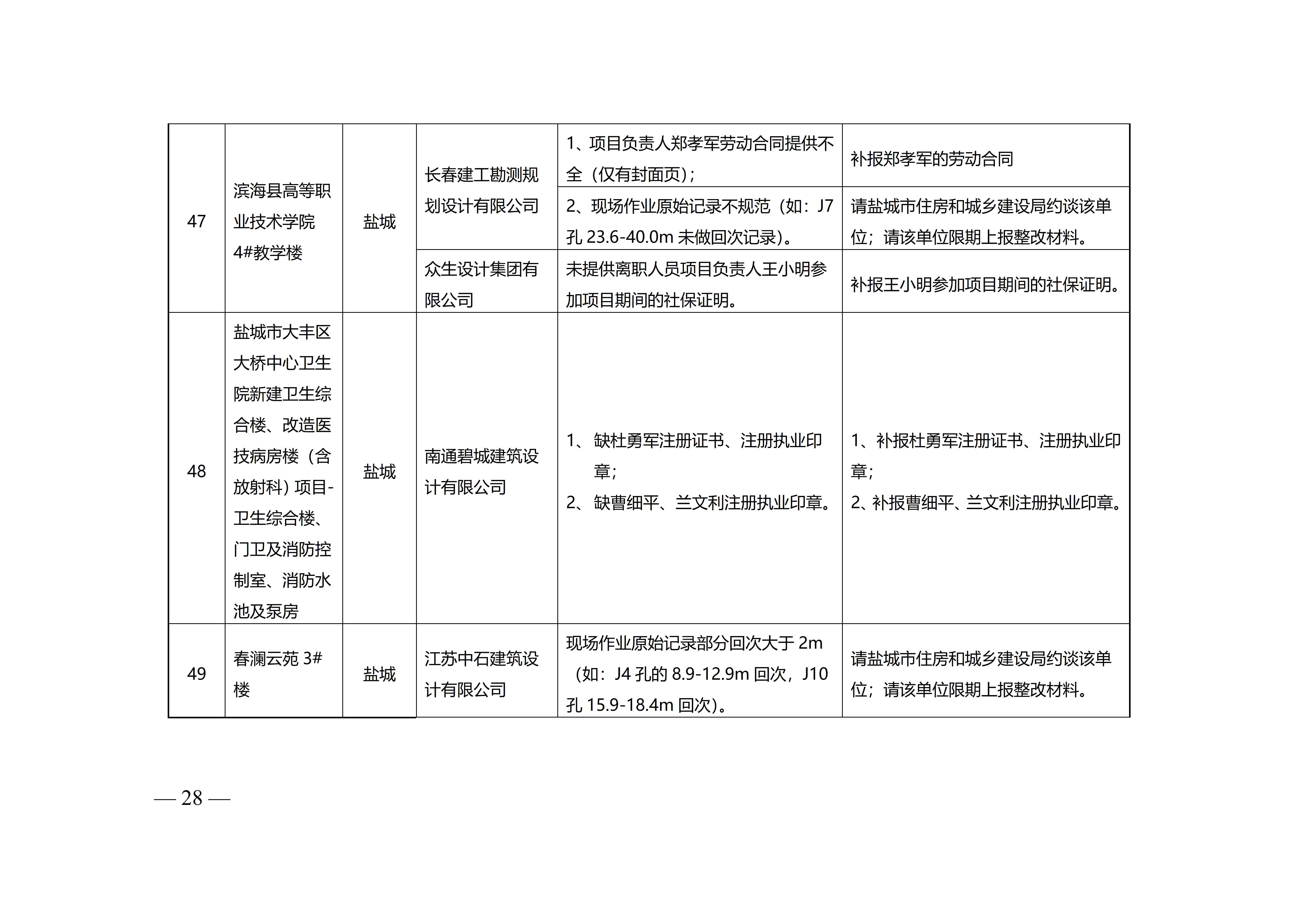 附件-苏建设计〔2023〕200号+_28.jpg