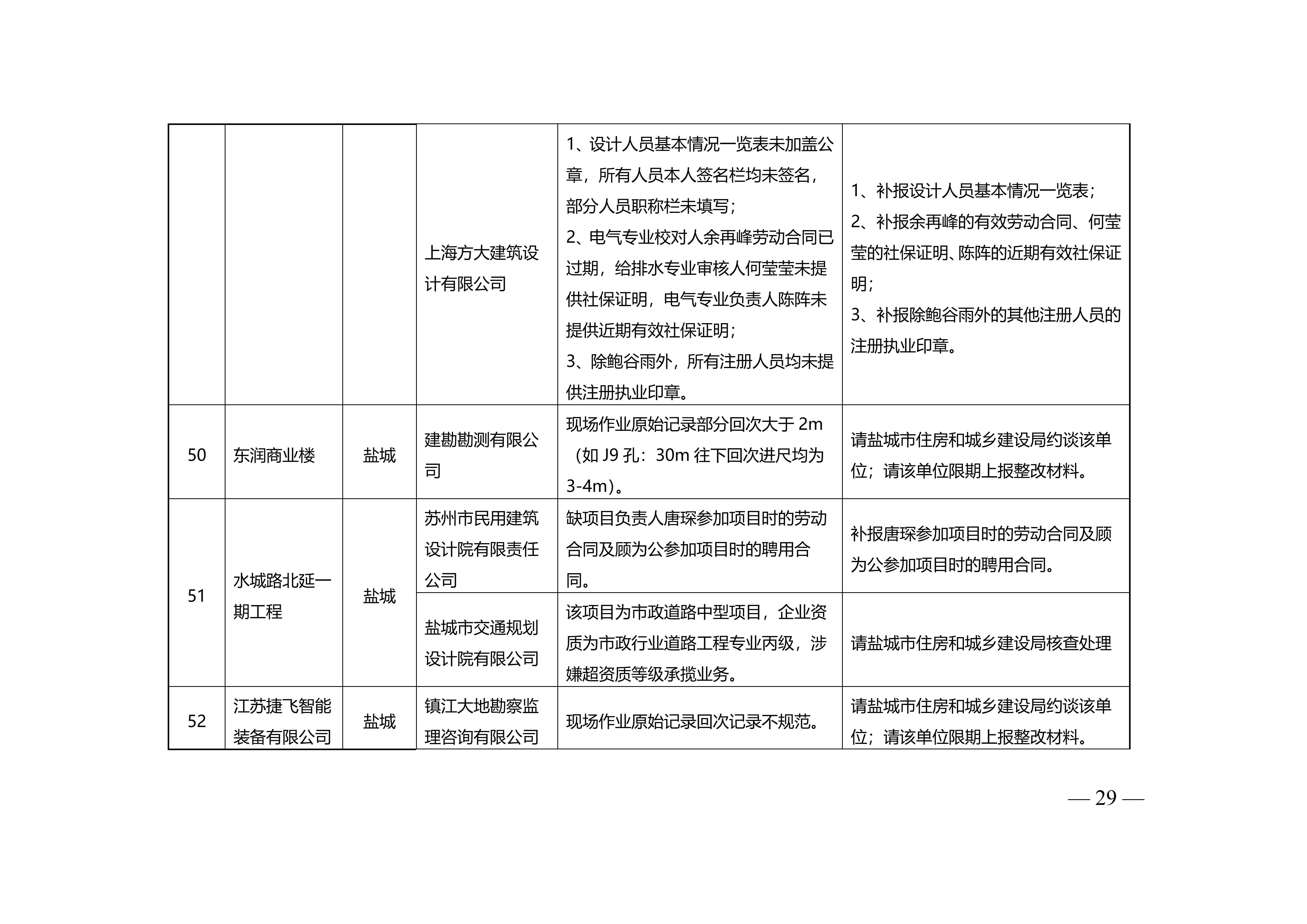 附件-苏建设计〔2023〕200号+_29.jpg