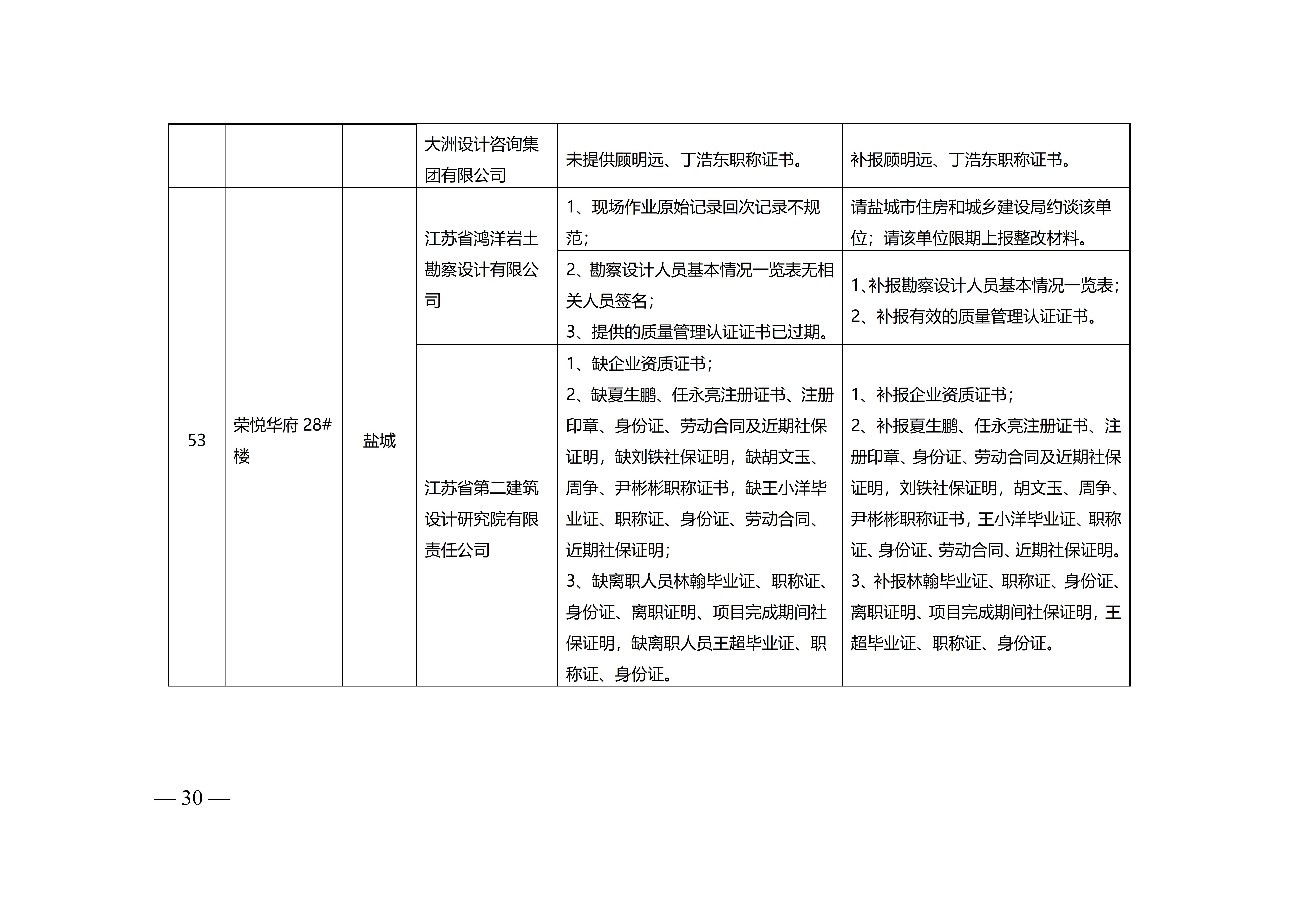 附件-苏建设计〔2023〕200号+_30.jpg