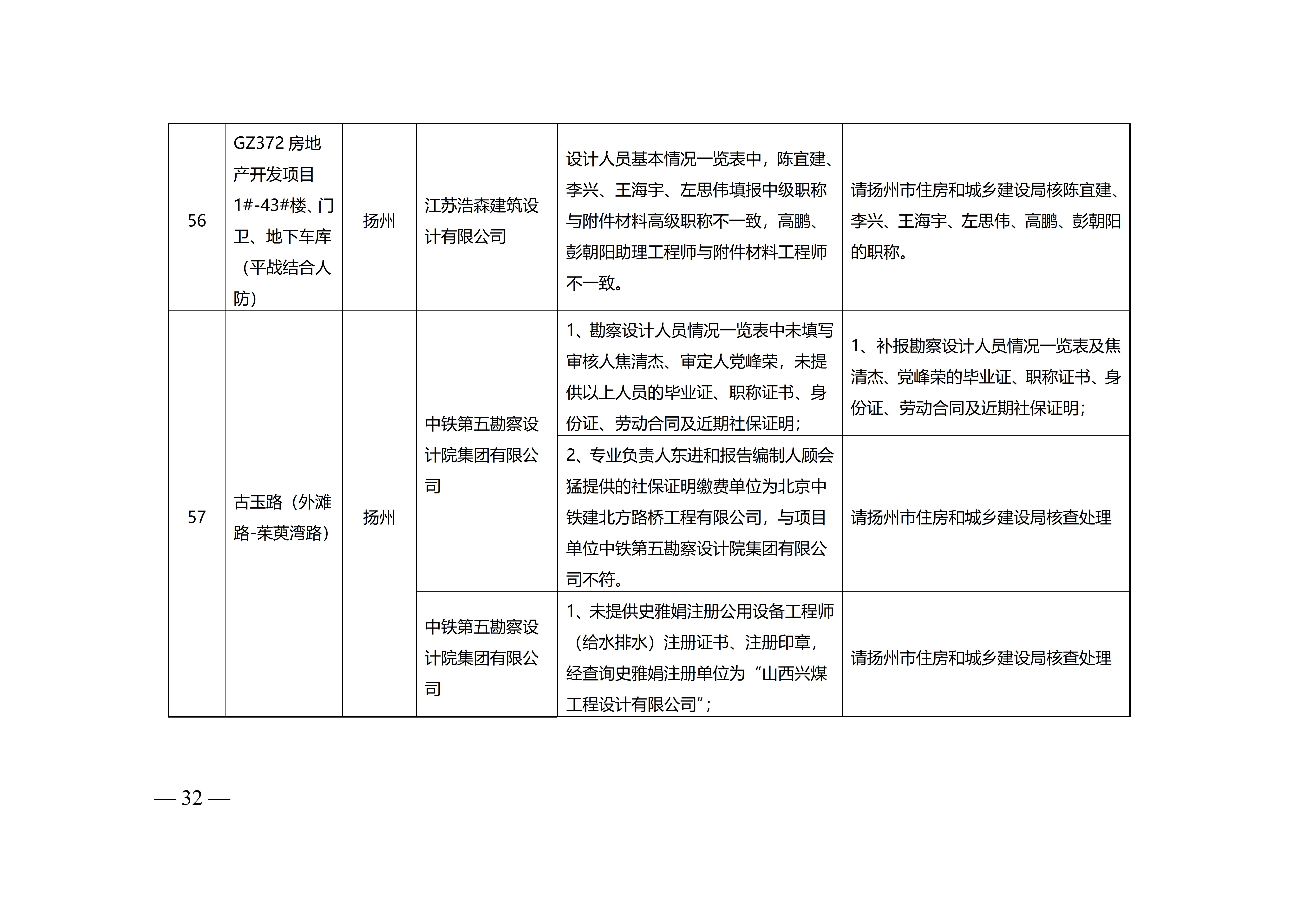 附件-苏建设计〔2023〕200号+_32.jpg