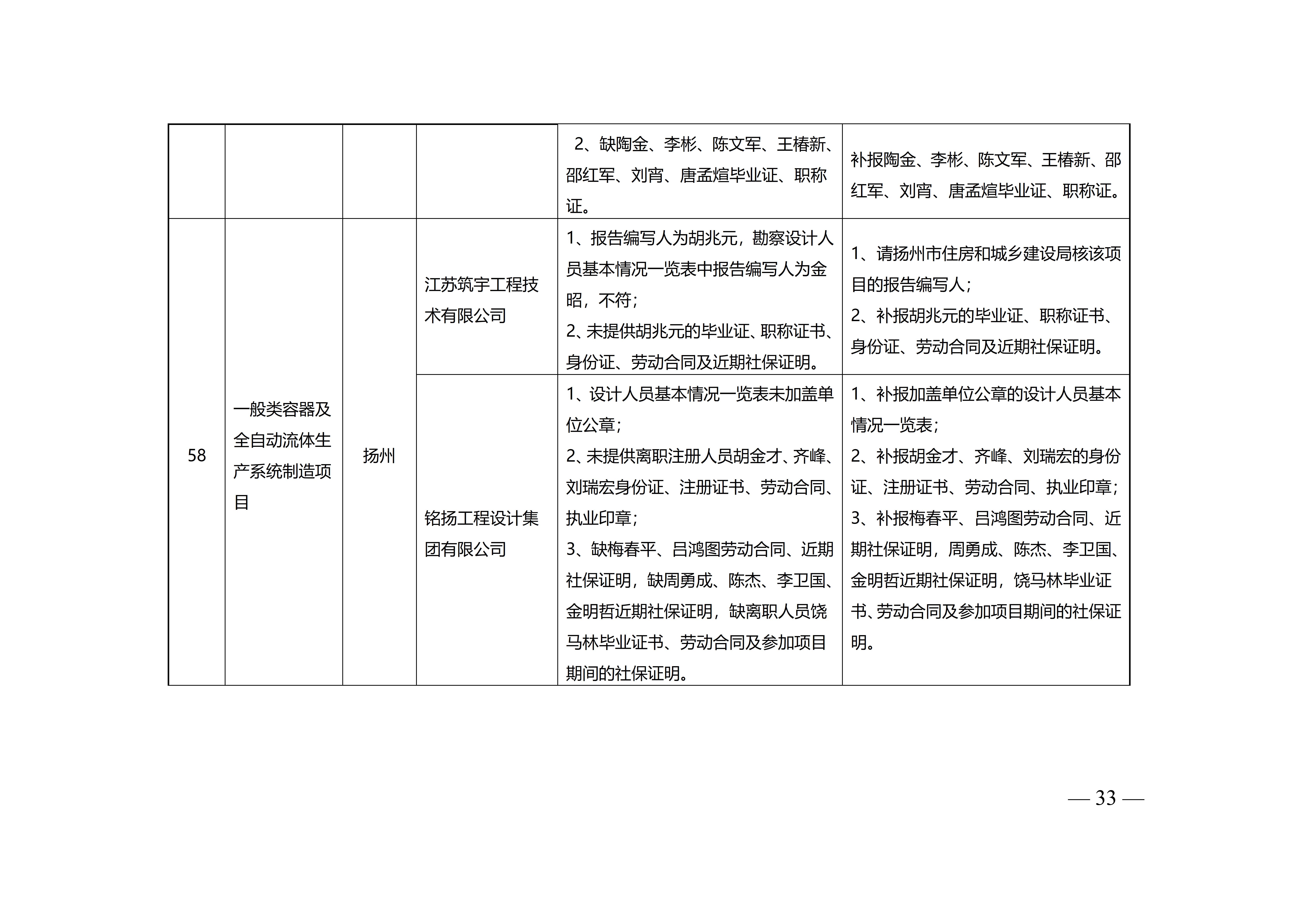 附件-苏建设计〔2023〕200号+_33.jpg