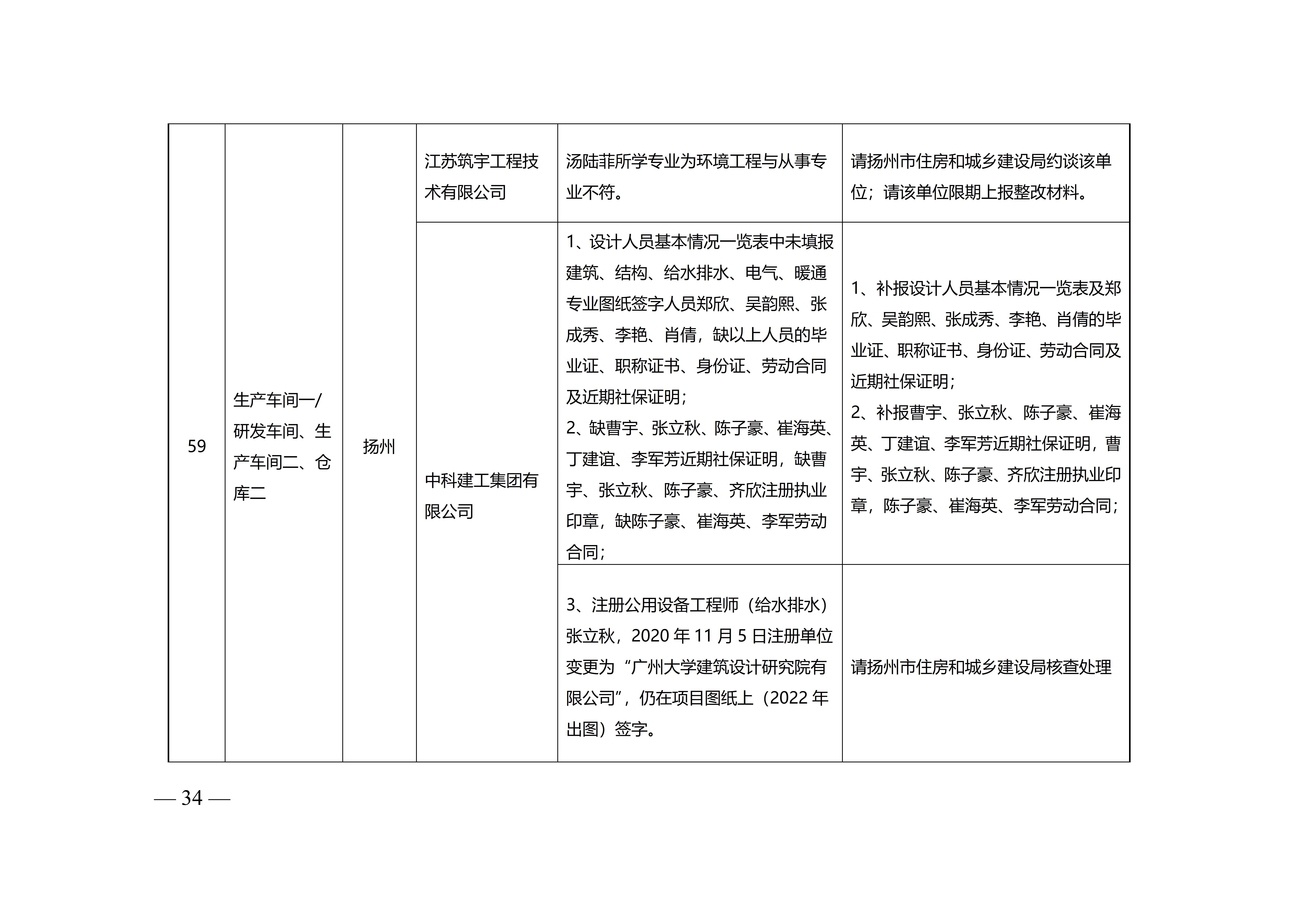 附件-苏建设计〔2023〕200号+_34.jpg