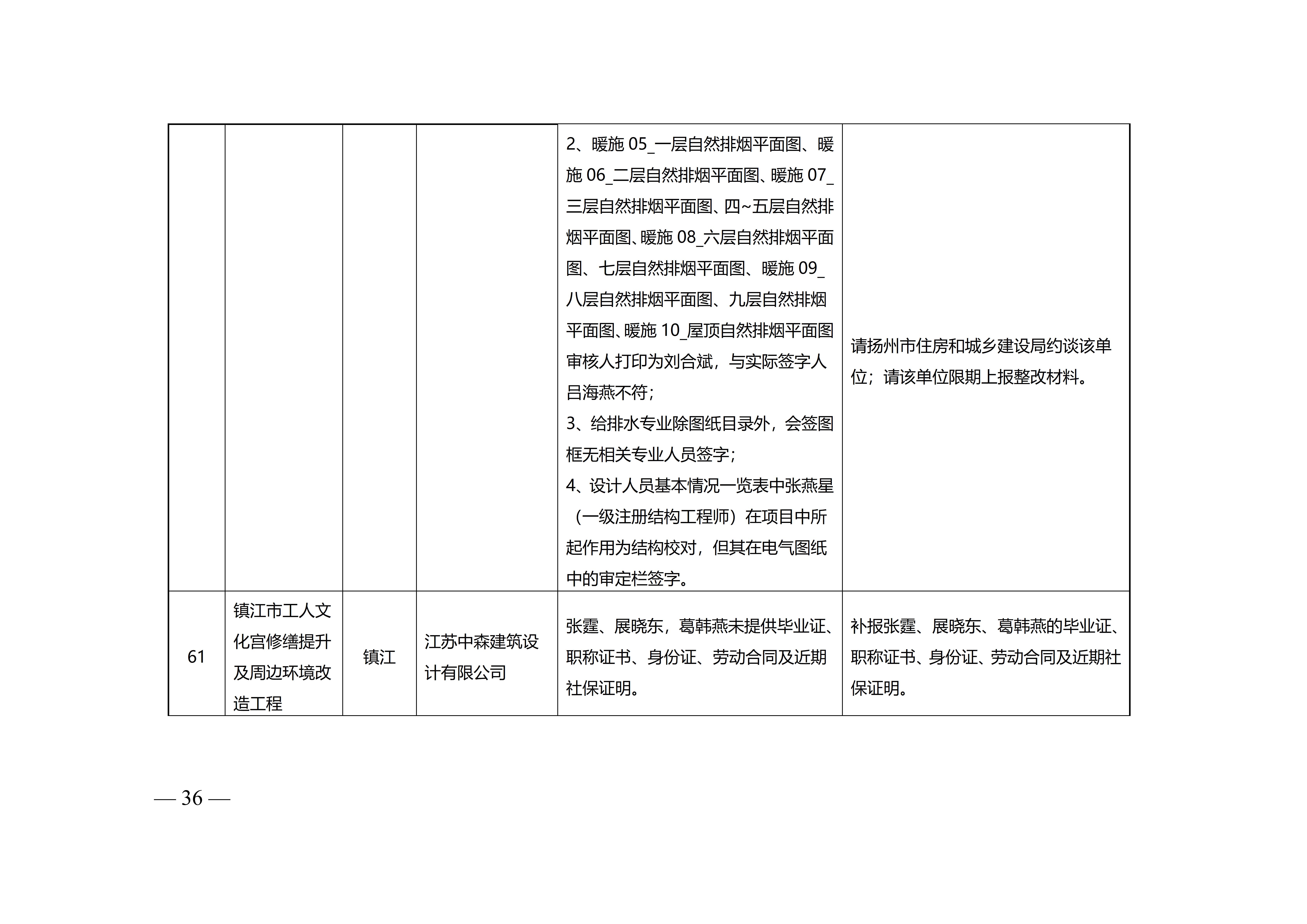 附件-苏建设计〔2023〕200号+_36.jpg