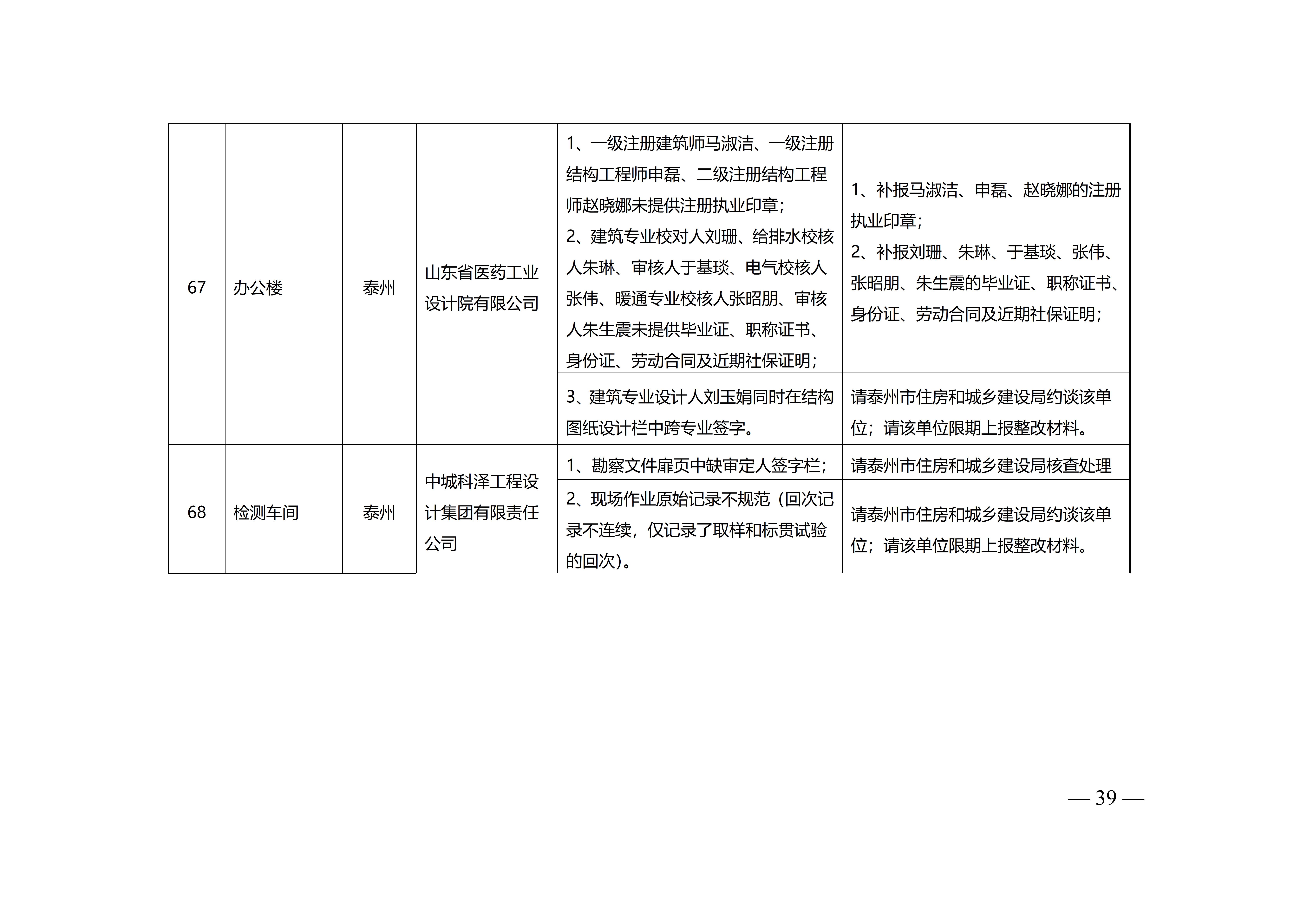 附件-苏建设计〔2023〕200号+_39.jpg