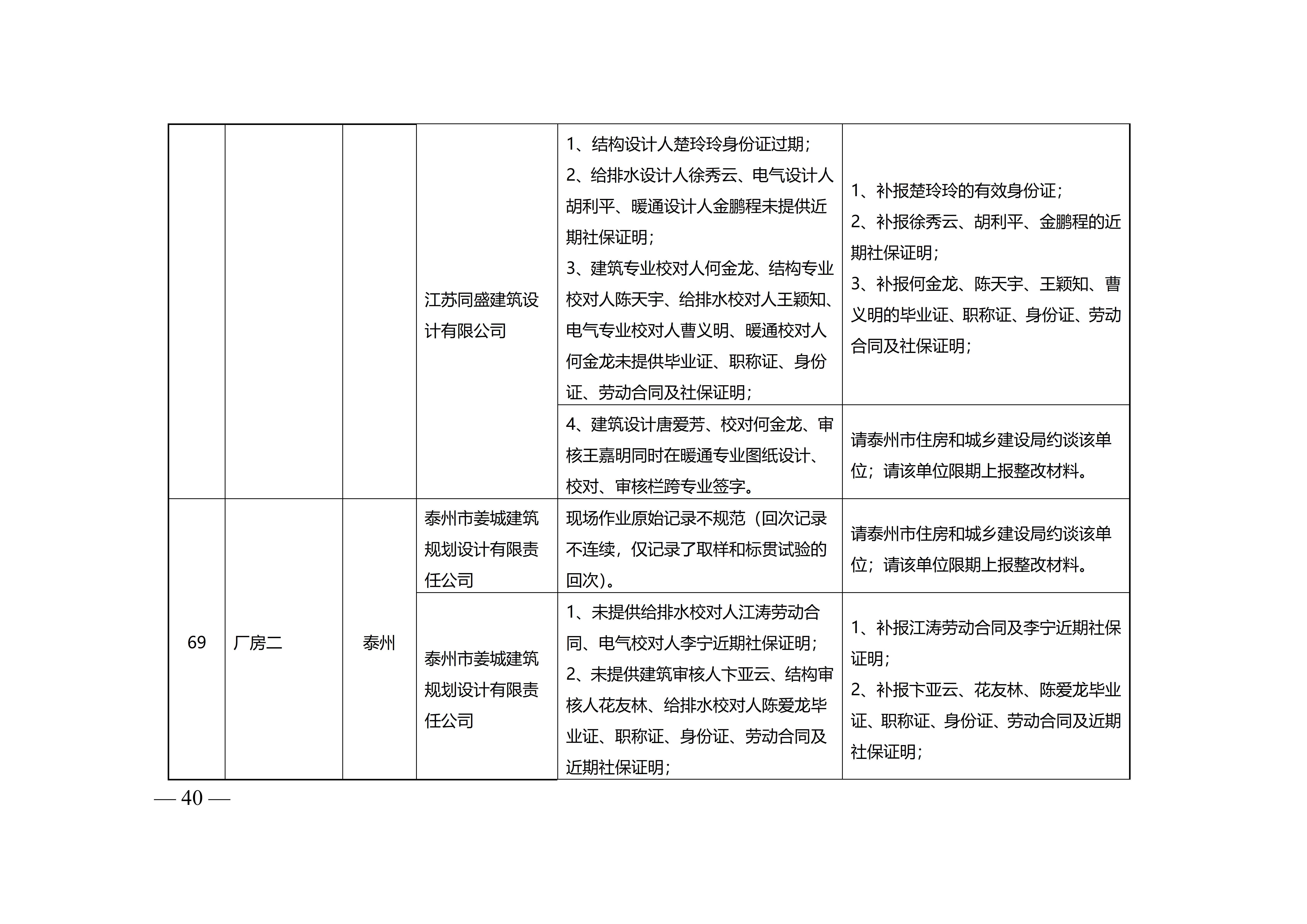 附件-苏建设计〔2023〕200号+_40.jpg