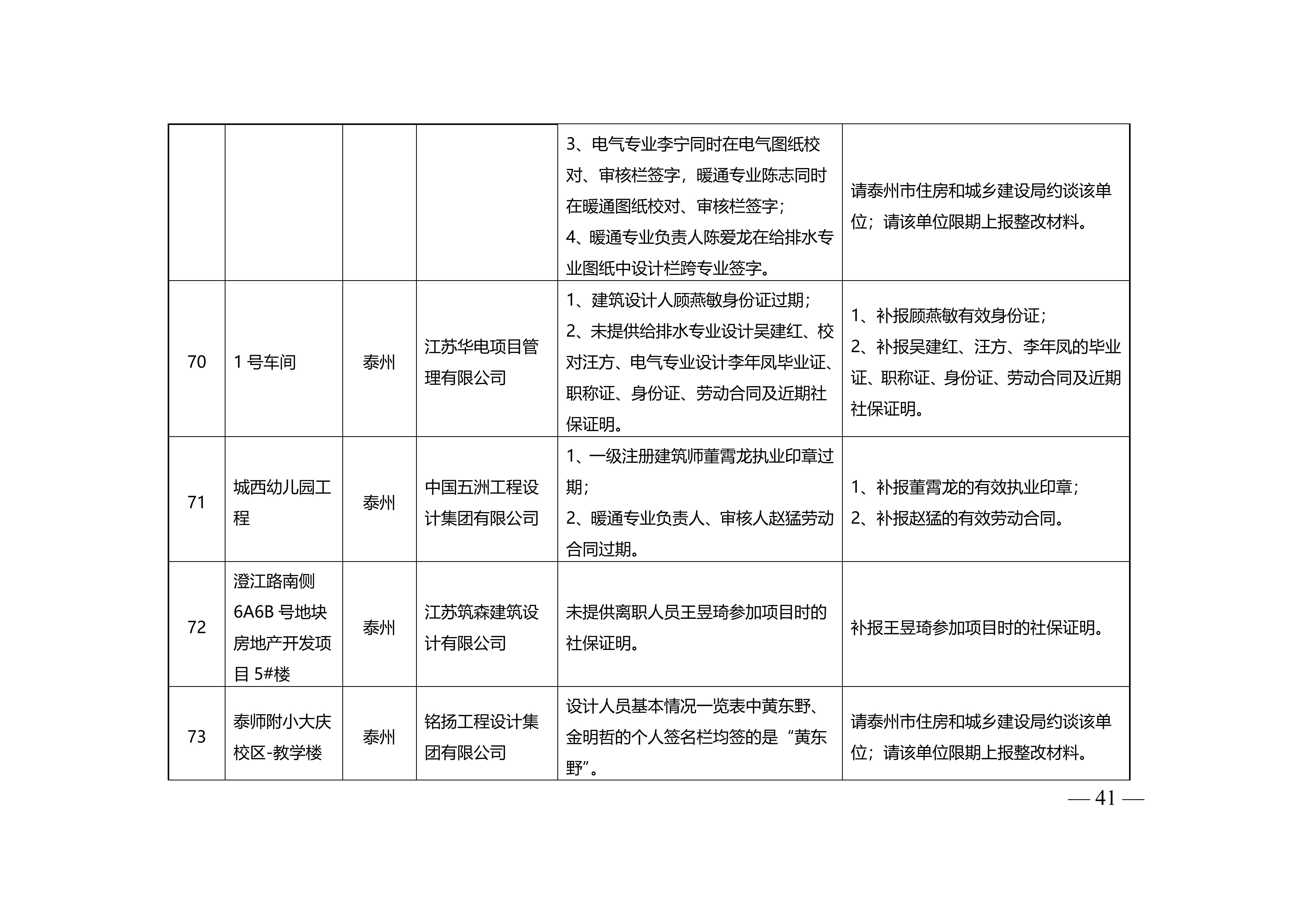 附件-苏建设计〔2023〕200号+_41.jpg