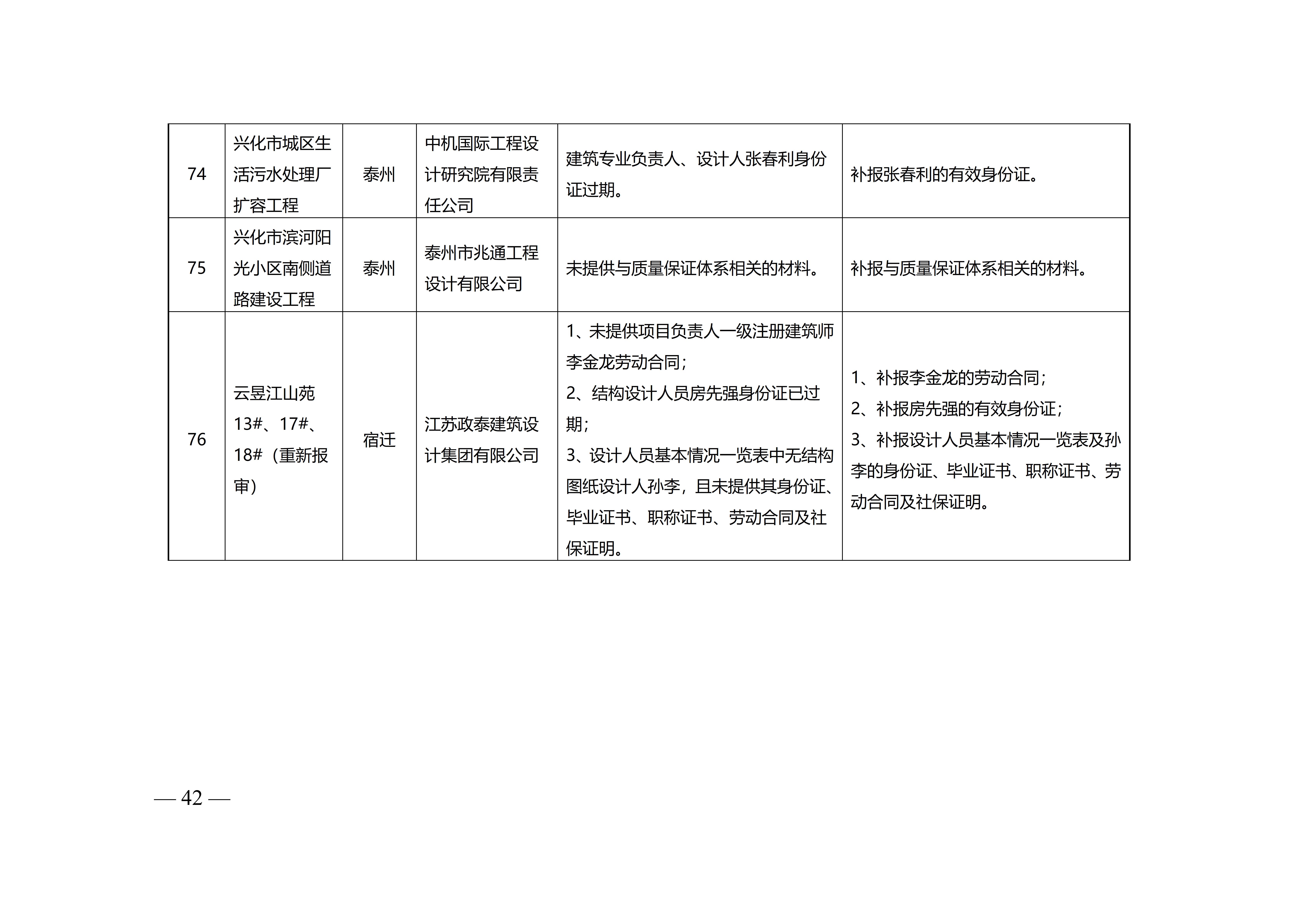 附件-苏建设计〔2023〕200号+_42.jpg