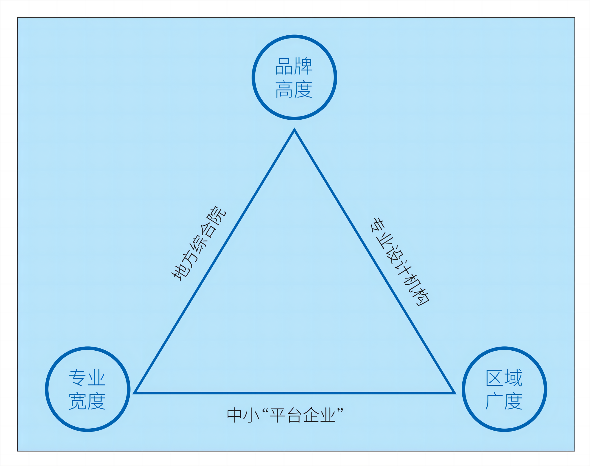 2024中国勘察设计3期_53(1).png