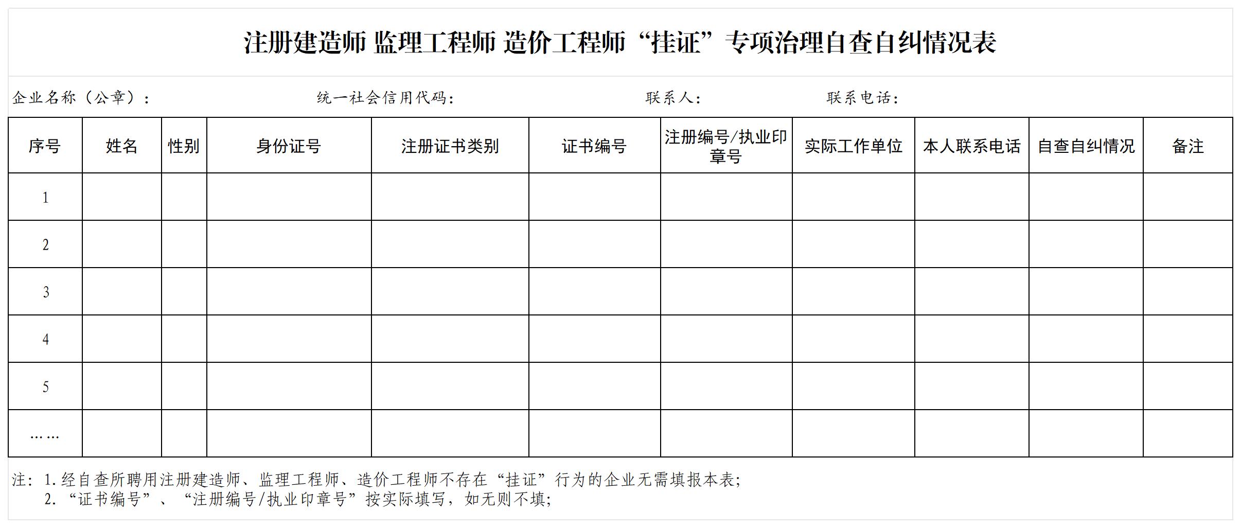 W020241012343147999558_注册建造师 监理工程师 造价工程师.jpg