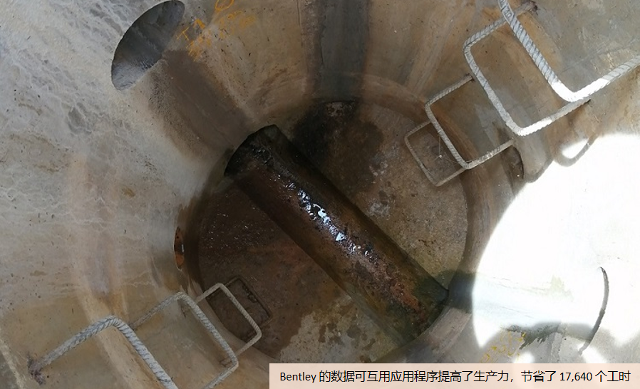 为大型排污系统创建模型，迎战极端天气