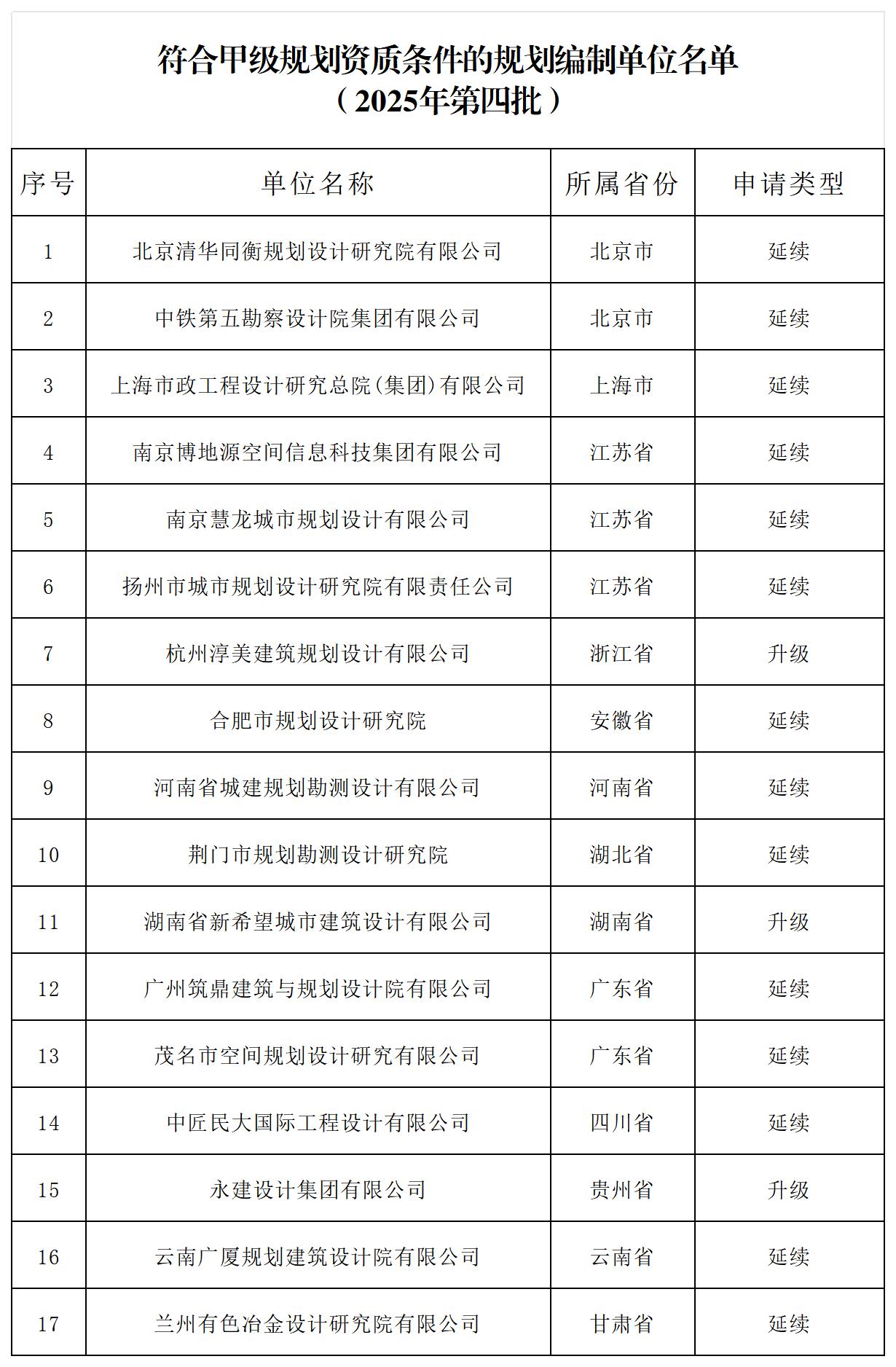 P020250605548330970190_通过.jpg