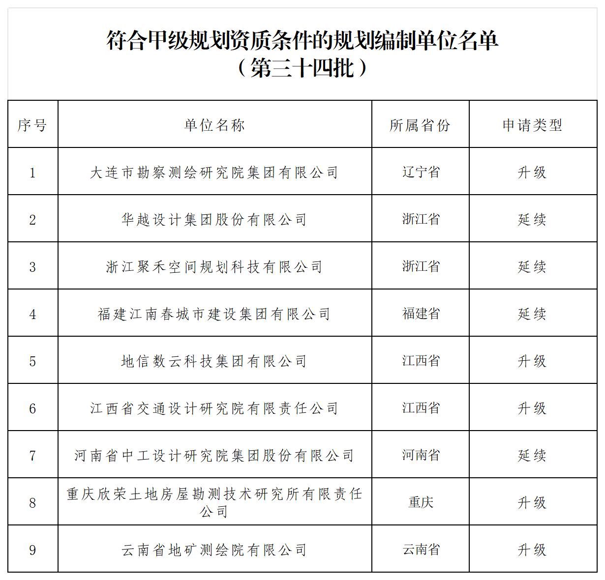 P020250609629863567913_通过.jpg